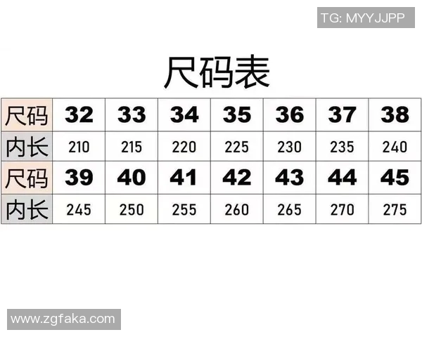 足球明星们的鞋码揭秘你知道他们穿几码吗 足球明星们的鞋码揭秘你知道他们穿几码吗